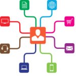 Pack Communication